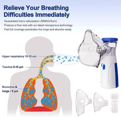 Portable | Nebulizer & Humidifier for Baby & Adults